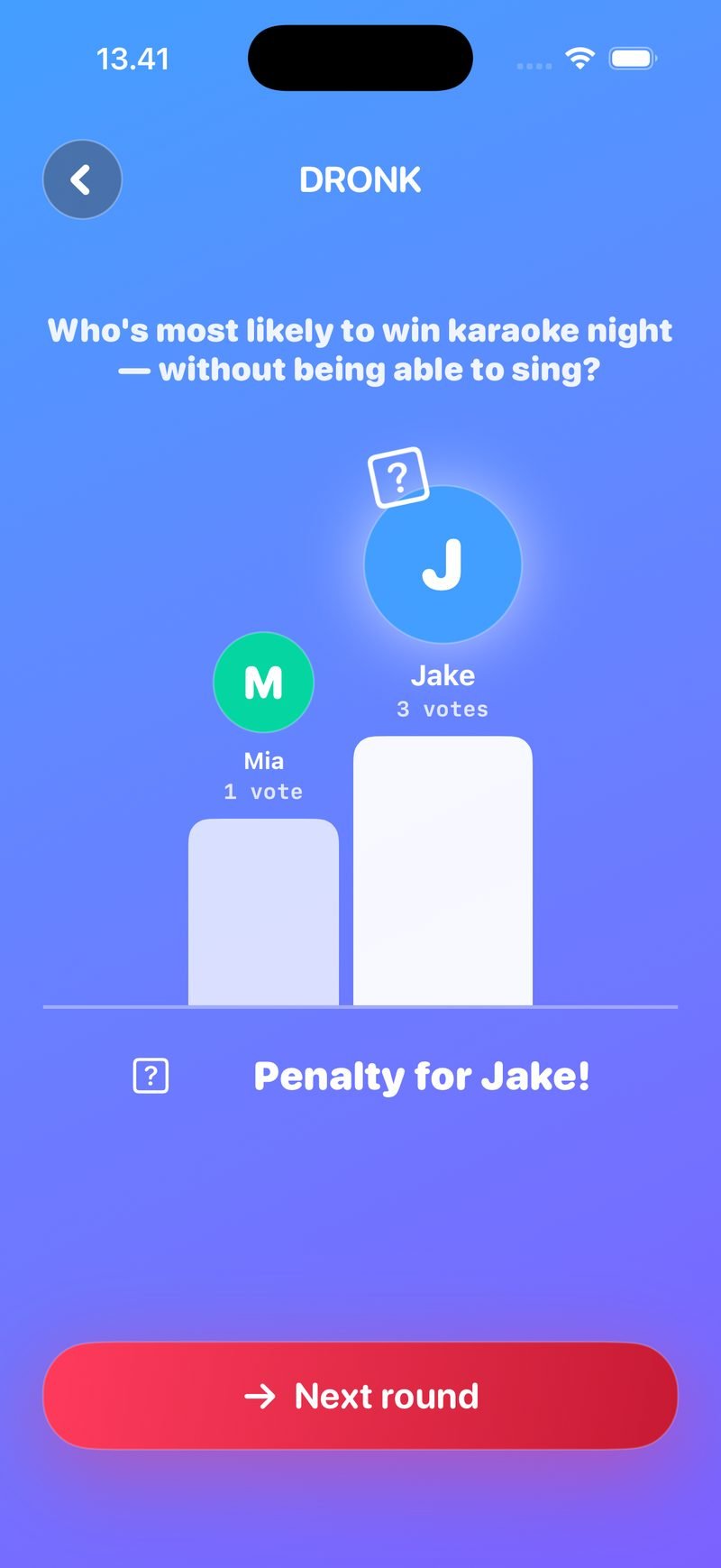 Most Likely To LIVE result: a podium with Jake on top with 3 votes and Mia with 1 vote, the text Penalty for Jake! and a Next round button