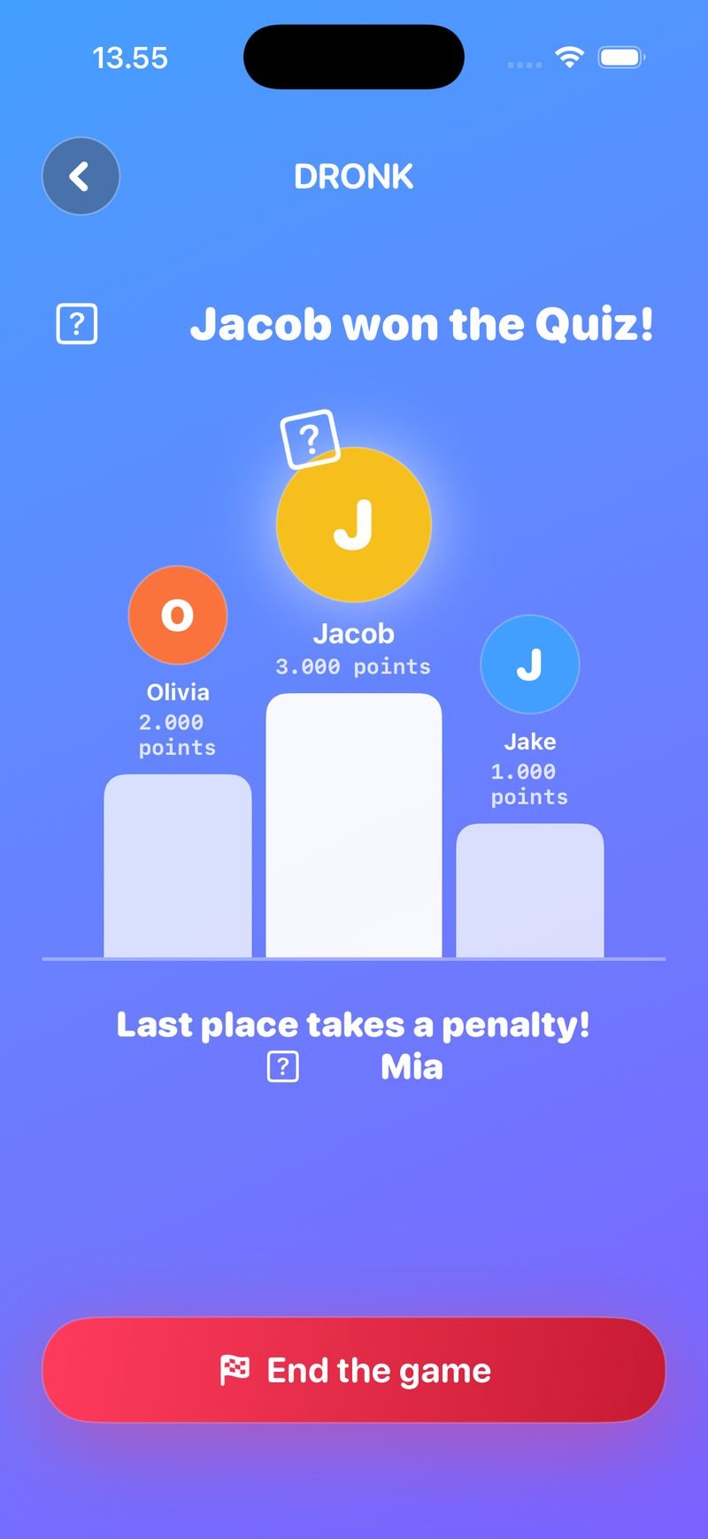 Podium in The Quiz: Jacob won the Quiz!, three podium steps with Jacob on top at 3,000 points, Olivia 2,000 and Jake 1,000, the line Last place takes a penalty! Mia, and an End the game button