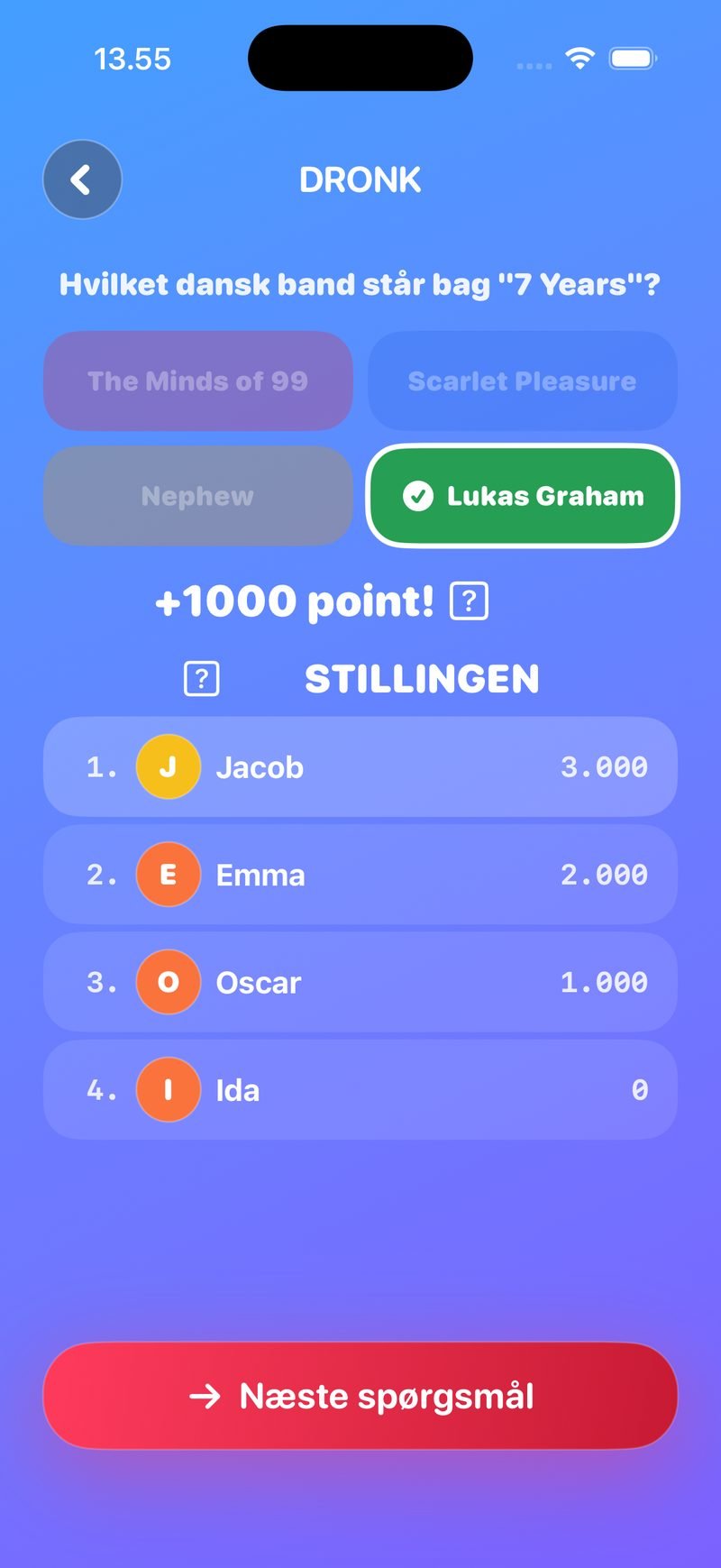 Stillingen i Quizzen efter et spørgsmål: facit Lukas Graham markeret, '+1000 point!' og listen Jacob 3.000, Emma 2.000, Oscar 1.000, Ida 0