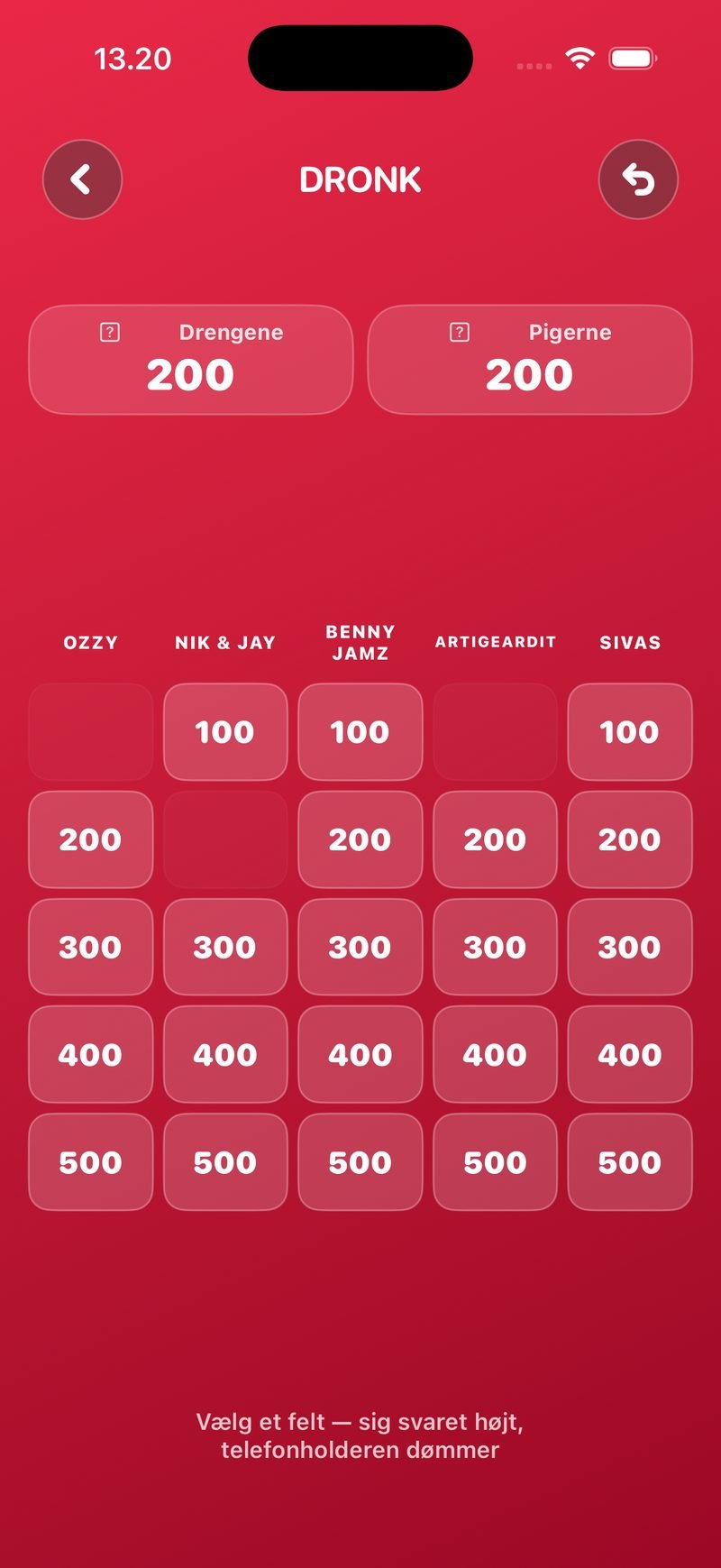 Tavlen i Dronk — jeopardy-brættet med kategorierne Ozzy, Nik & Jay, Benny Jamz, Artigeardit og Sivas, felter fra 100 til 500 point og stillingen Drengene 200 mod Pigerne 200