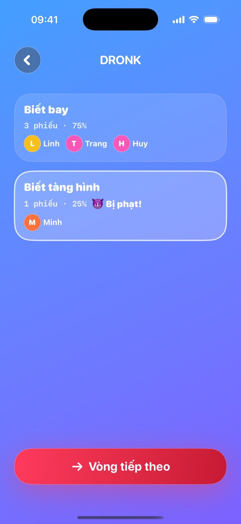 Kết quả LIVE Chọn 1 trong 2 trong Dronk: số phiếu và phần trăm của mỗi bên, phe ít người hơn bị phạt và nút Vòng tiếp theo