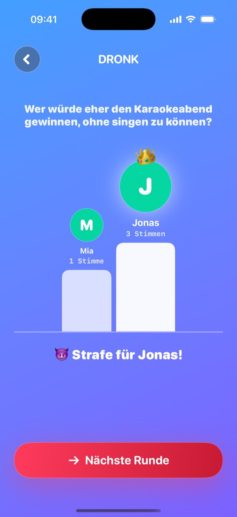 Das LIVE-Ergebnis von Wer würde eher: ein Podium mit Jake oben mit 3 Stimmen und Mia mit 1 Stimme, der Text Penalty for Jake! und ein Next-round-Button