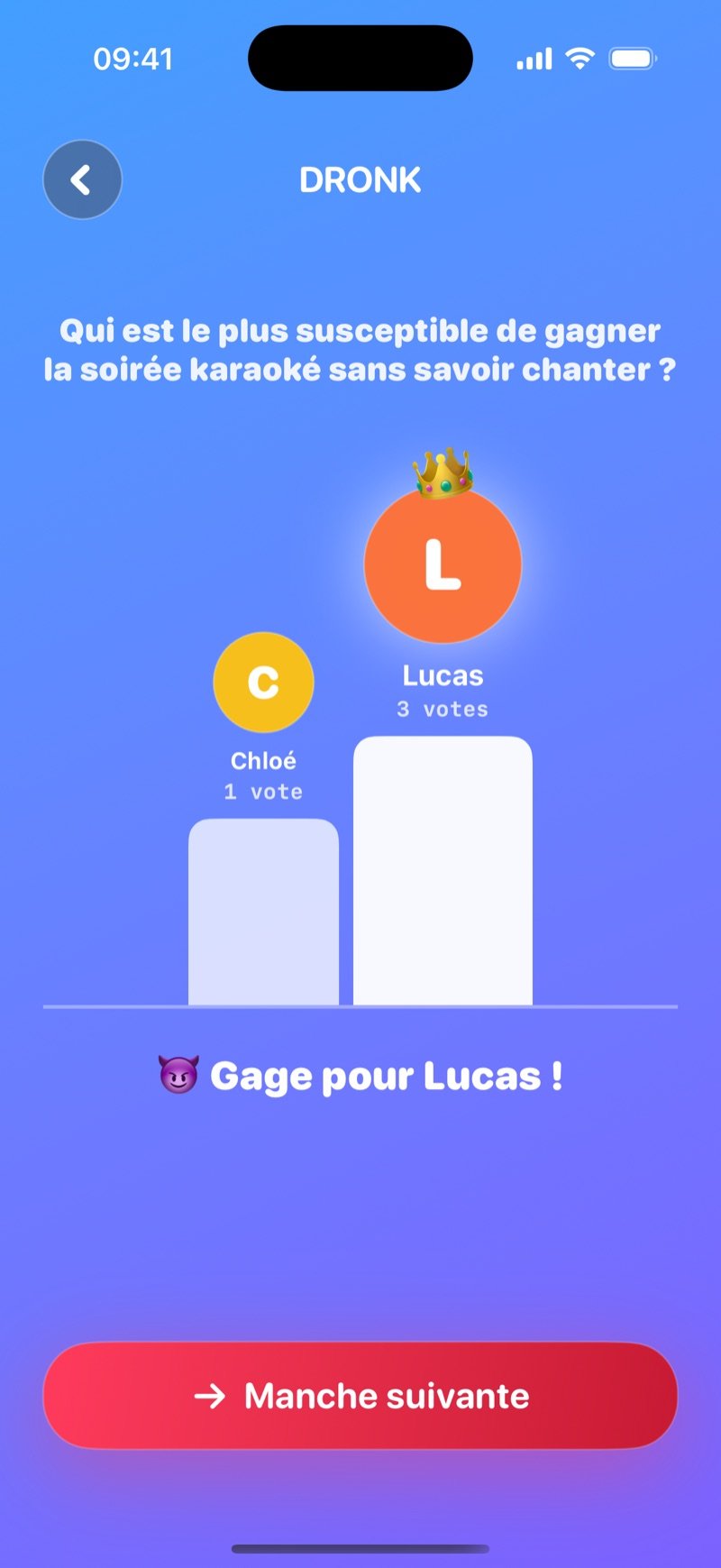 Résultat LIVE du Plus susceptible : un podium avec Jake en tête avec 3 votes et Mia avec 1 vote, le texte Penalty for Jake! et un bouton Next round (capture de la version anglaise)