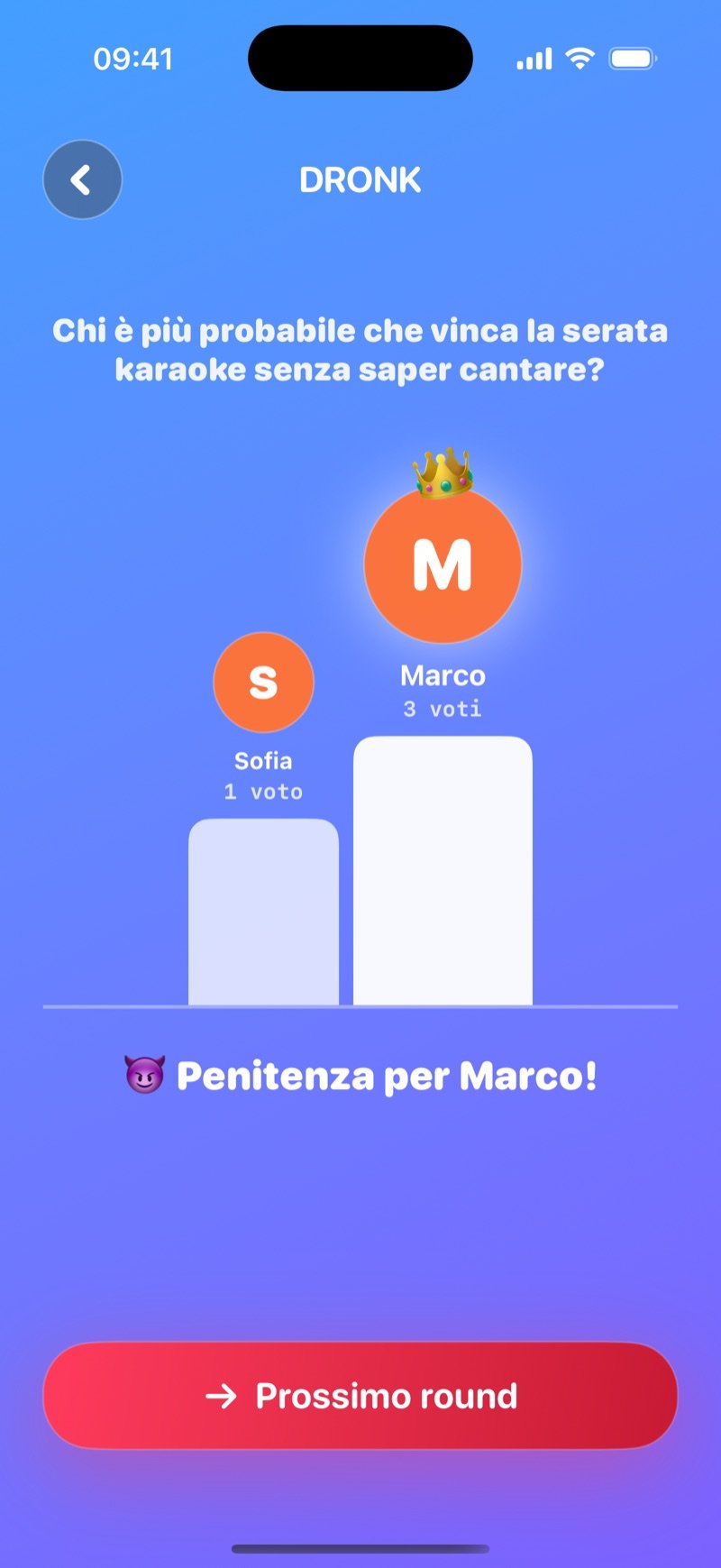 Risultato LIVE di Chi è più probabile: un podio con Jake in cima con 3 voti e Mia con 1 voto, il testo Penalty for Jake! e il pulsante Next round (screenshot della versione inglese)