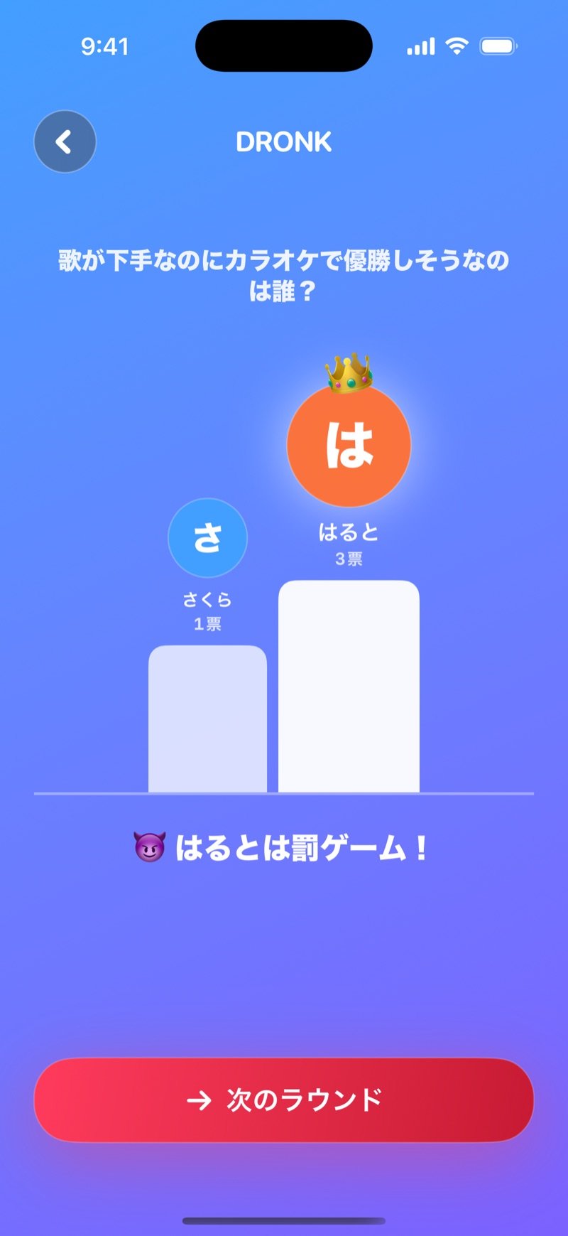 誰が一番LIVEの結果：表彰台の一番上にJakeが3票、Miaが1票、Penalty for Jake!の文字、Next roundボタン（英語版の画面）
