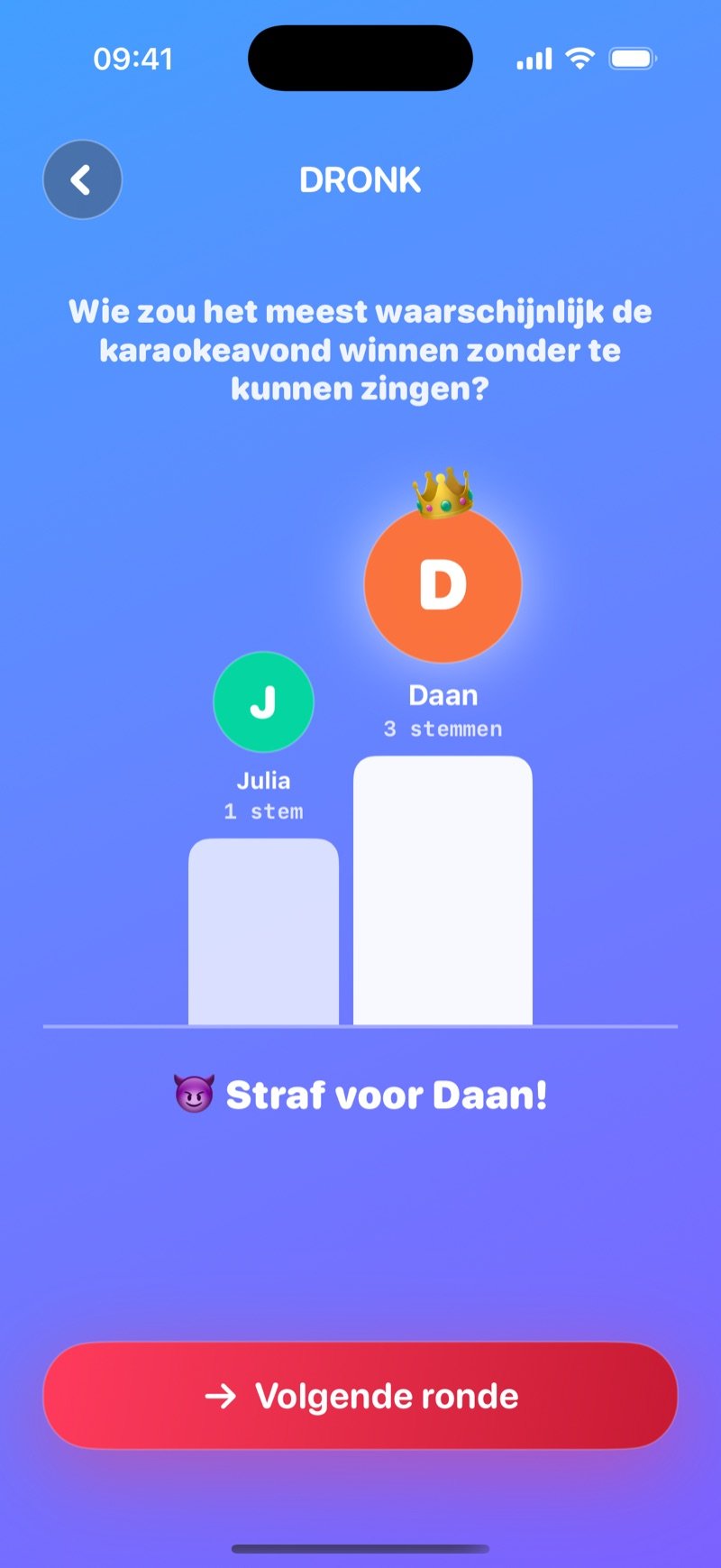 Uitslag van Meest waarschijnlijk LIVE: een podium met Jake bovenaan met 3 stemmen en Mia met 1 stem, de tekst Penalty for Jake! en een Next round-knop (screenshot van de Engelse versie)