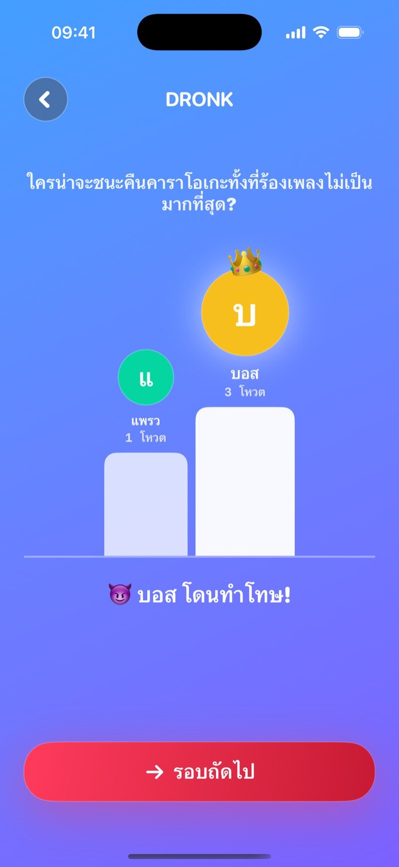 ผลใครน่าจะแบบ LIVE: โพเดียมที่โชว์ว่าใครได้กี่โหวต ข้อความว่าใครโดนทำโทษ และปุ่มรอบถัดไป