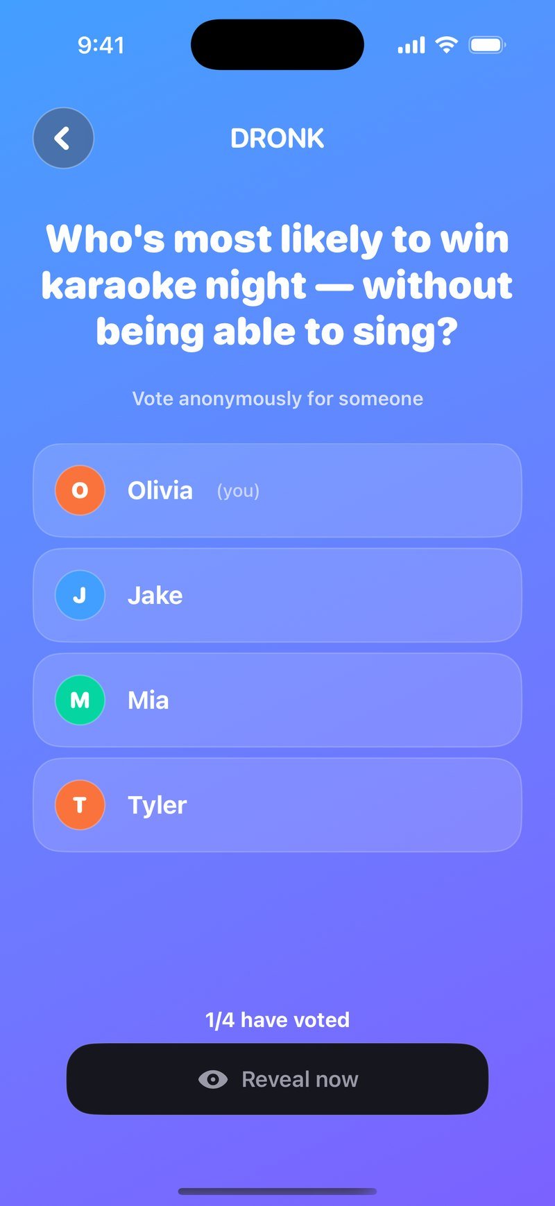 Die LIVE-Abstimmung von Most Likely To: die Frage Who is most likely to win karaoke night, without being able to sing? über Vote anonymously for someone, die Spieler Olivia (you), Jake, Mia und Tyler, der Zähler 1/4 have voted und ein Reveal-now-Button