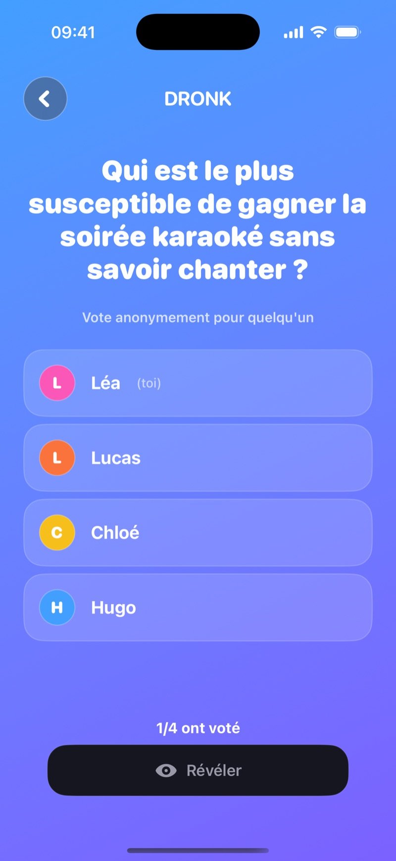 Vote LIVE du Plus susceptible : la question Who's most likely to win karaoke night, without being able to sing? au-dessus de Vote anonymously for someone, les joueurs Olivia (you), Jake, Mia et Tyler, le compteur 1/4 have voted et un bouton Reveal now (capture de la version anglaise)