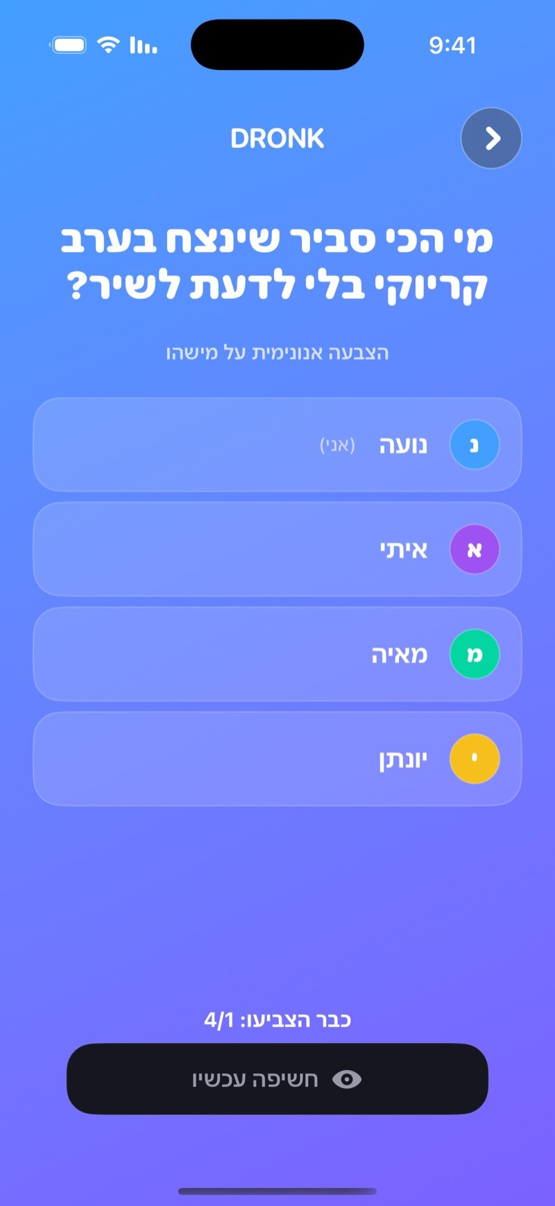 הצבעת LIVE של מי הכי סביר: השאלה, הצבעה אנונימית על מישהו, רשימת השחקנים בחדר, מונה ההצבעות וכפתור חשיפה עכשיו