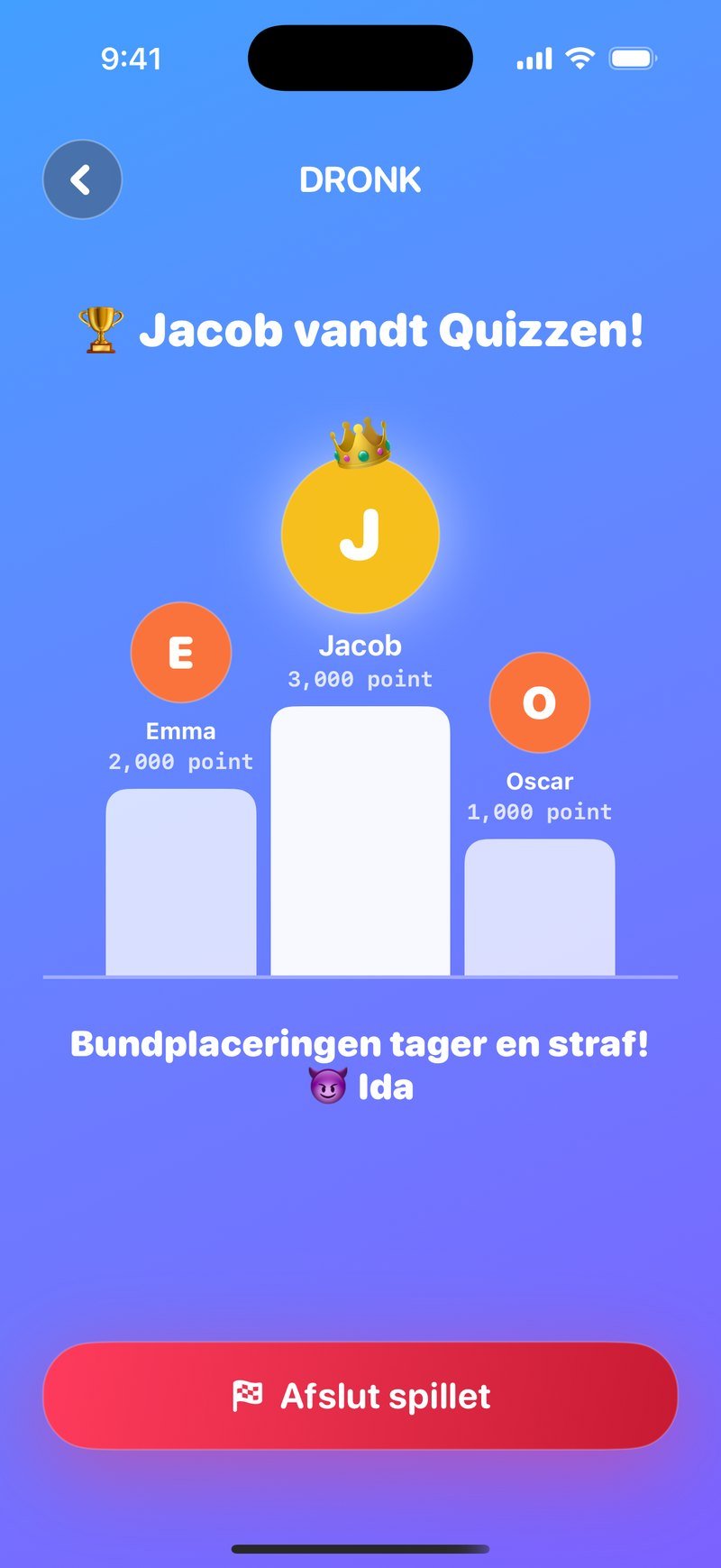 Quizzen i Dronk: podiet med de tre bedste spillere