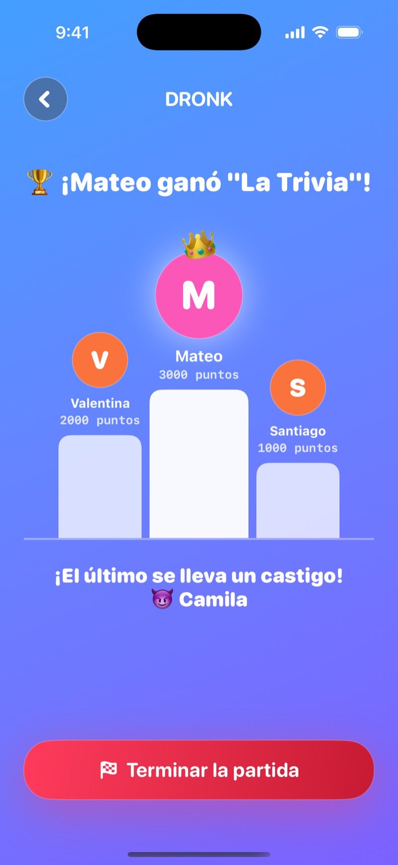 Podio de La Trivia: el nombre del ganador, tres escalones con los tres primeros lugares y sus puntos, el aviso de que el último lugar se lleva un castigo y el botón para terminar el juego