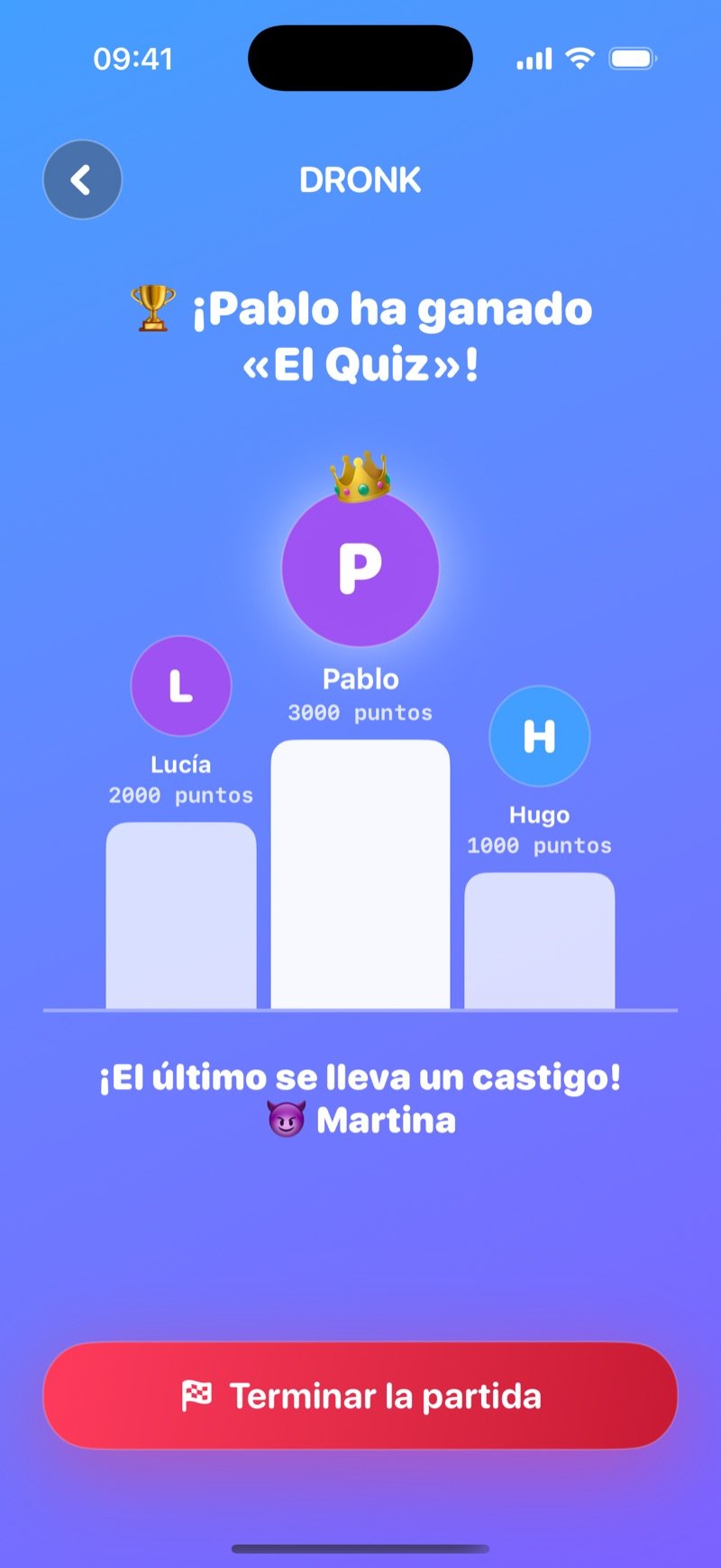 Podio en El Quiz: Jacob won the Quiz!, tres escalones de podio con Jacob arriba con 3,000 puntos, Olivia 2,000 y Jake 1,000, la línea Last place takes a penalty! Mia, y un botón End the game (captura de la versión en inglés)