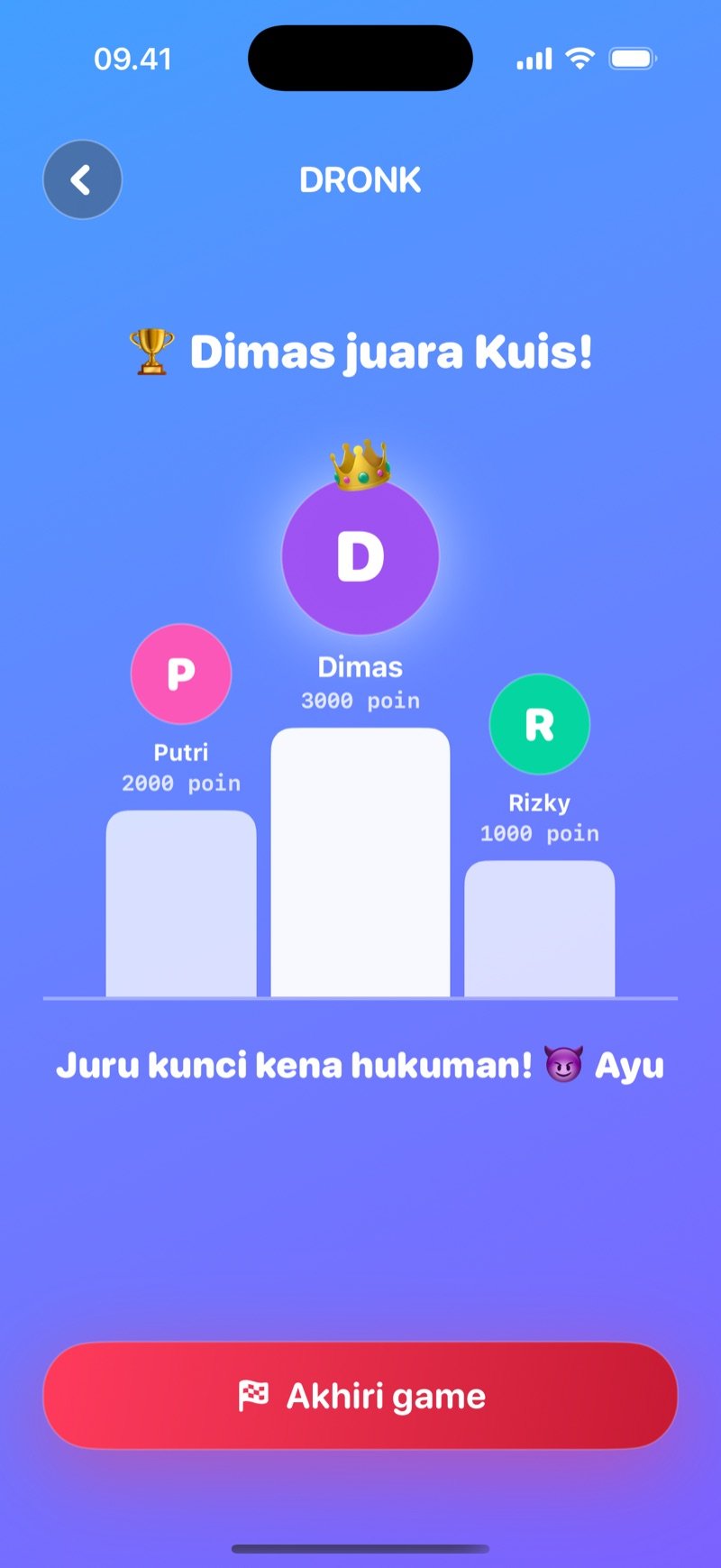 Podium di Kuis: nama pemenang, tiga anak tangga podium dengan poin, kalimat bahwa juru kunci kena hukuman dan tombol untuk mengakhiri game