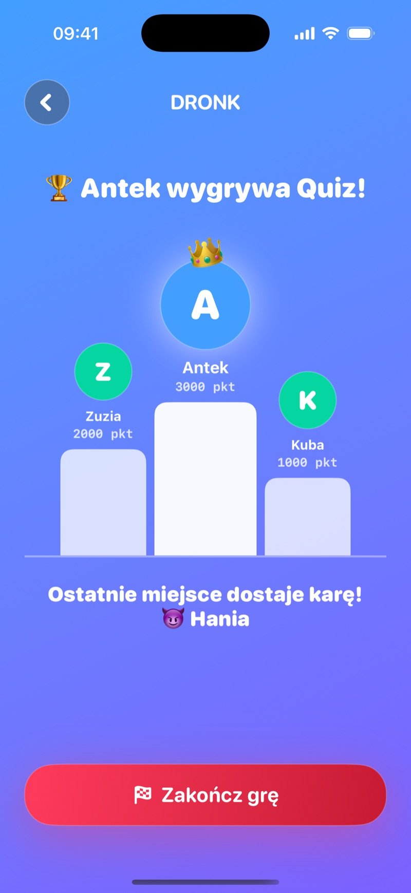 Podium w Quiz: Jacob won the Quiz!, trzy stopnie podium z Jacobem na szczycie z 3,000 punktów, Olivia 2,000 i Jake 1,000, linia Last place takes a penalty! Mia oraz przycisk End the game (zrzut z wersji angielskiej)