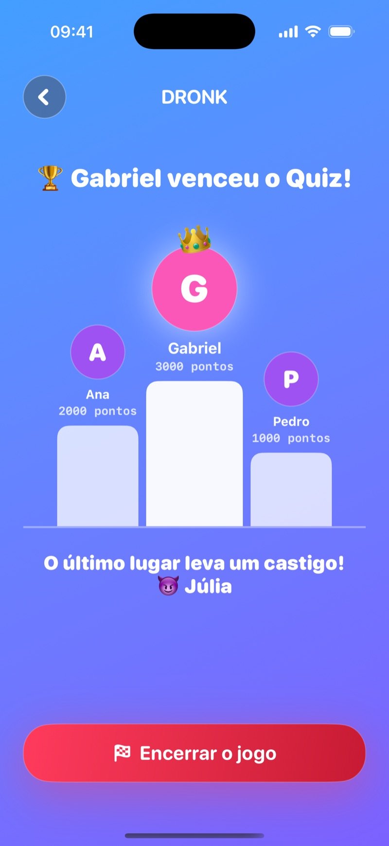 Pódio no Quiz: Jacob won the Quiz!, três degraus com Jacob no topo com 3,000 pontos, Olivia 2,000 e Jake 1,000, a linha Last place takes a penalty! Mia, e um botão End the game (captura da versão em inglês)