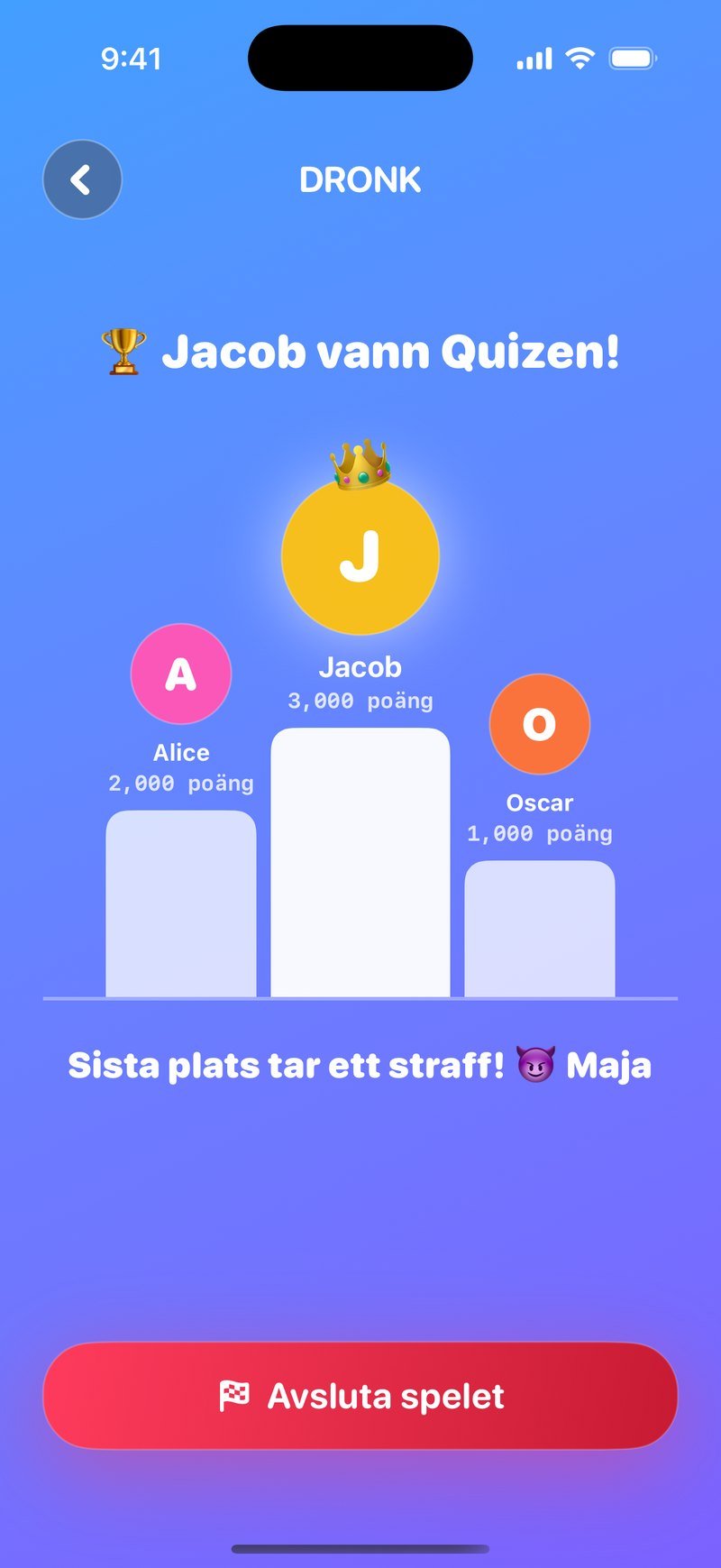 Slutskärmen i Quizen: raden Jacob vann Quizen, en prispall med Jacob överst, Alice tvåa och Oscar trea, raden Sista plats tar ett straff med Maja, samt knappen Avsluta spelet