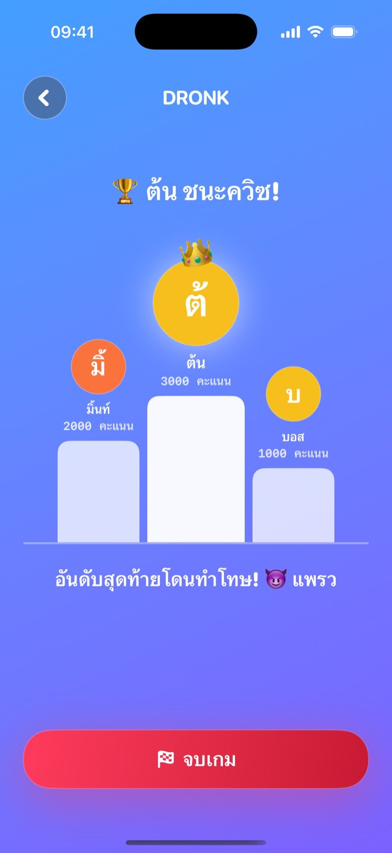 โพเดียมในควิซ: ประกาศผู้ชนะ แท่นรับรางวัลสามขั้นพร้อมคะแนน บรรทัดบอกว่าที่โหล่โดนทำโทษ และปุ่มจบเกม