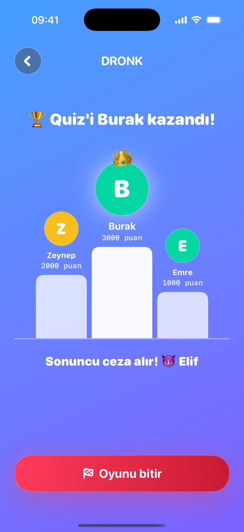 Quiz kürsüsü: kazananın adı, ilk üçün puanlarıyla üç basamak, sonuncunun ceza aldığını söyleyen satır ve Oyunu bitir düğmesi