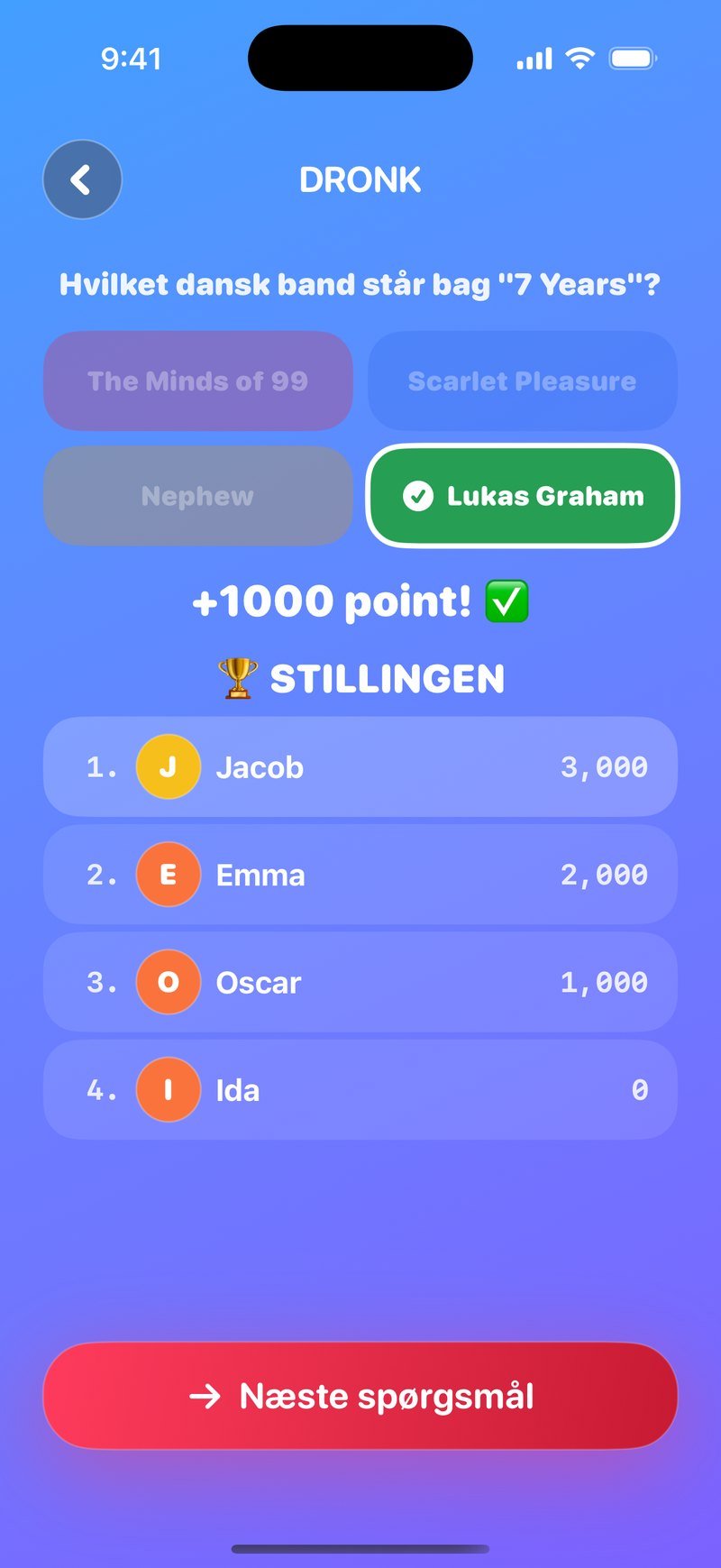 Facit i Dronk: spørgsmålet Hvilket dansk band står bag 7 Years med Lukas Graham markeret grønt, banneret +1000 point og listen Stillingen med Jacob 3.000, Emma 2.000, Oscar 1.000 og Ida 0