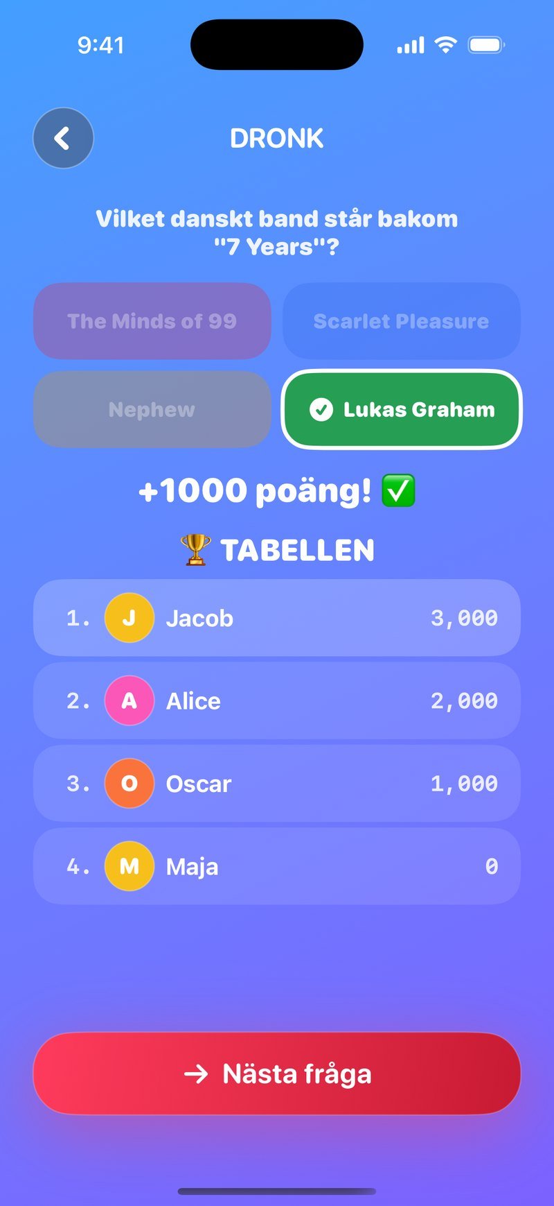 Facit i Quizen: frågan Vilket danskt band står bakom 7 Years med Lukas Graham grönmarkerat, texten plus 1000 poäng, tabellen med Jacob, Alice, Oscar och Maja, samt knappen Nästa fråga