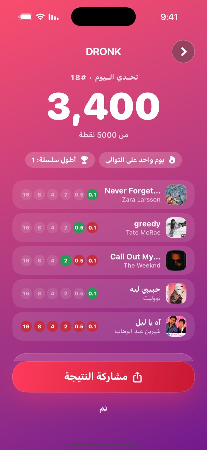 نتيجة تحدي اليوم في ثانية واحدة: رقم التحدي، النقاط من 5,000، عدد الأيام المتتالية، عدّ تنازلي للأغاني الجديدة، الأغاني الخمس بأغلفتها ومراحلها، وبطاقة تحدي اليوم مع الأصدقاء