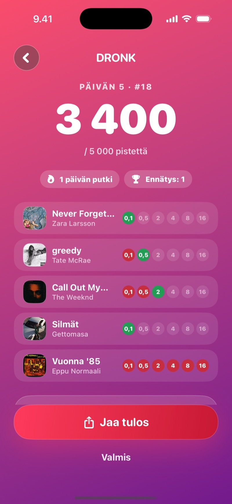 Päivän 5 -tulos Sekunti-pelissä: Päivän 5 -numero, pisteet 5 000:sta, putki, laskuri uusiin biiseihin, viisi biisiä kansineen ja vaiheineen sekä Päivän 5 kavereiden kanssa -kortti