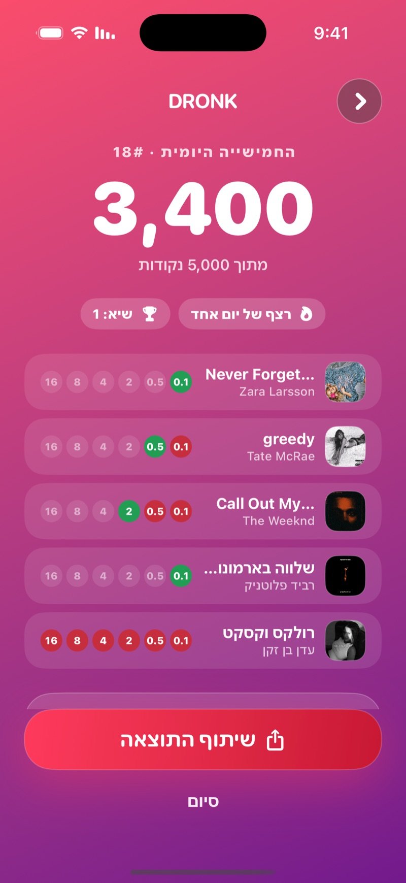 תוצאת החמישייה היומית בשנייה אחת: מספר האתגר, נקודות מתוך 5,000, הרצף, ספירה לאחור לשירים החדשים, חמשת השירים עם העטיפות והשלבים, וכרטיס החמישייה היומית עם חברים