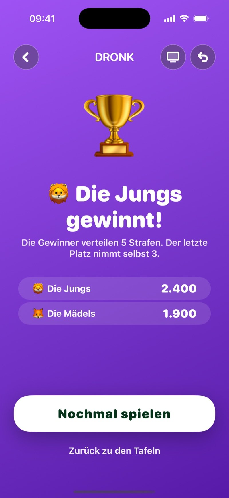 Der Endstand in der Tafel: ein Pokal, die Überschrift The Boys wins!, der Text Winners hand out 5 penalties. Last place takes 3., die Punkte The Boys 2,400 und The Girls 1,900, ein Button Play again und ein Link Back to the boards
