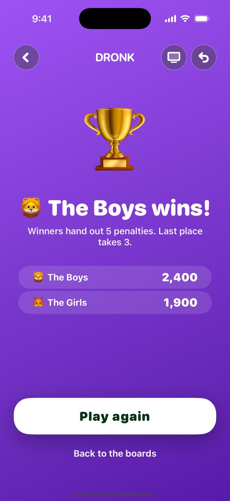 Der Endstand in The Board: ein Pokal, die Überschrift The Boys wins!, der Text Winners hand out 5 penalties. Last place takes 3., die Punkte The Boys 2,400 und The Girls 1,900, ein Button Play again und ein Link Back to the boards