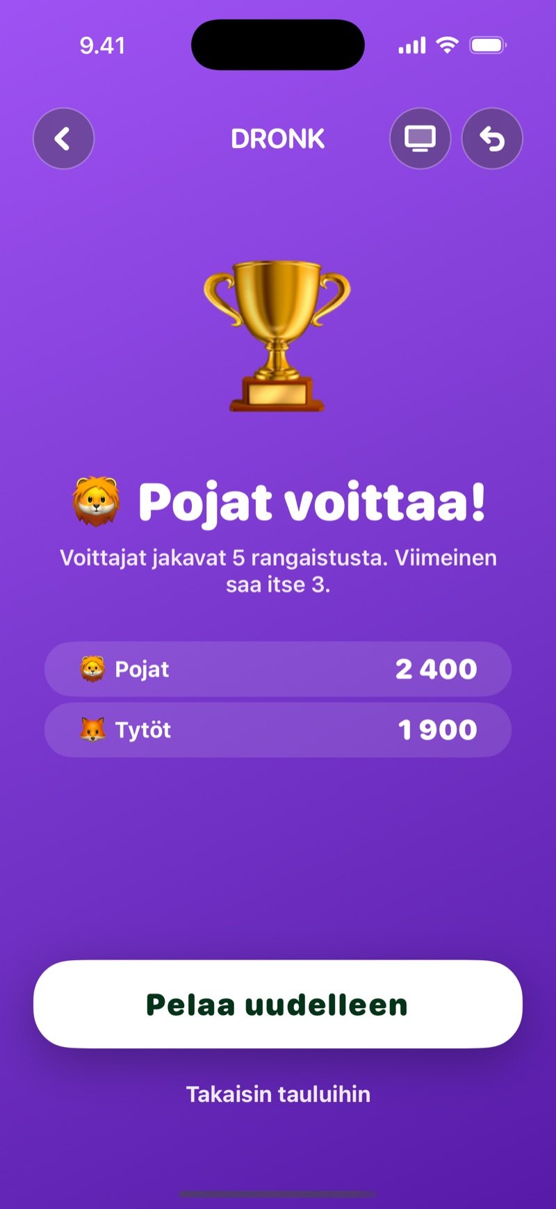 Taulun lopputulos: pokaali, voittajajoukkueen nimi, teksti Voittajat jakavat 5 rangaistusta. Viimeinen saa itse 3., joukkueiden pisteet, Pelaa uudelleen -painike ja Takaisin tauluihin -linkki