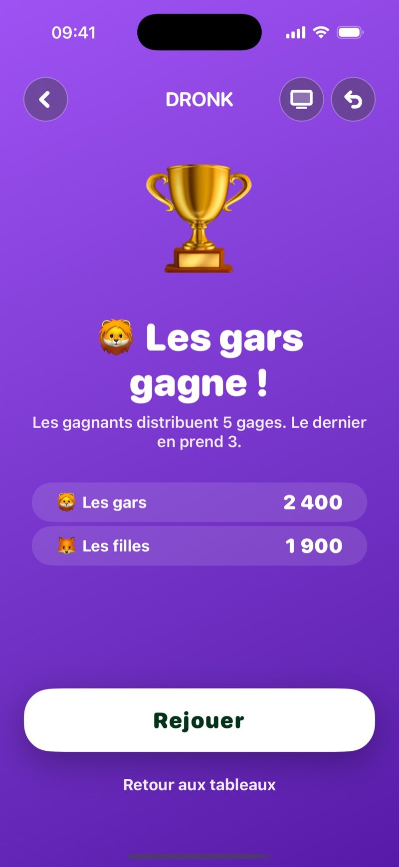 Le score final du Tableau : un trophée, le titre The Boys wins!, le texte Winners hand out 5 penalties. Last place takes 3., les scores The Boys 2,400 et The Girls 1,900, un bouton Play again et un lien Back to the boards (capture de la version anglaise)