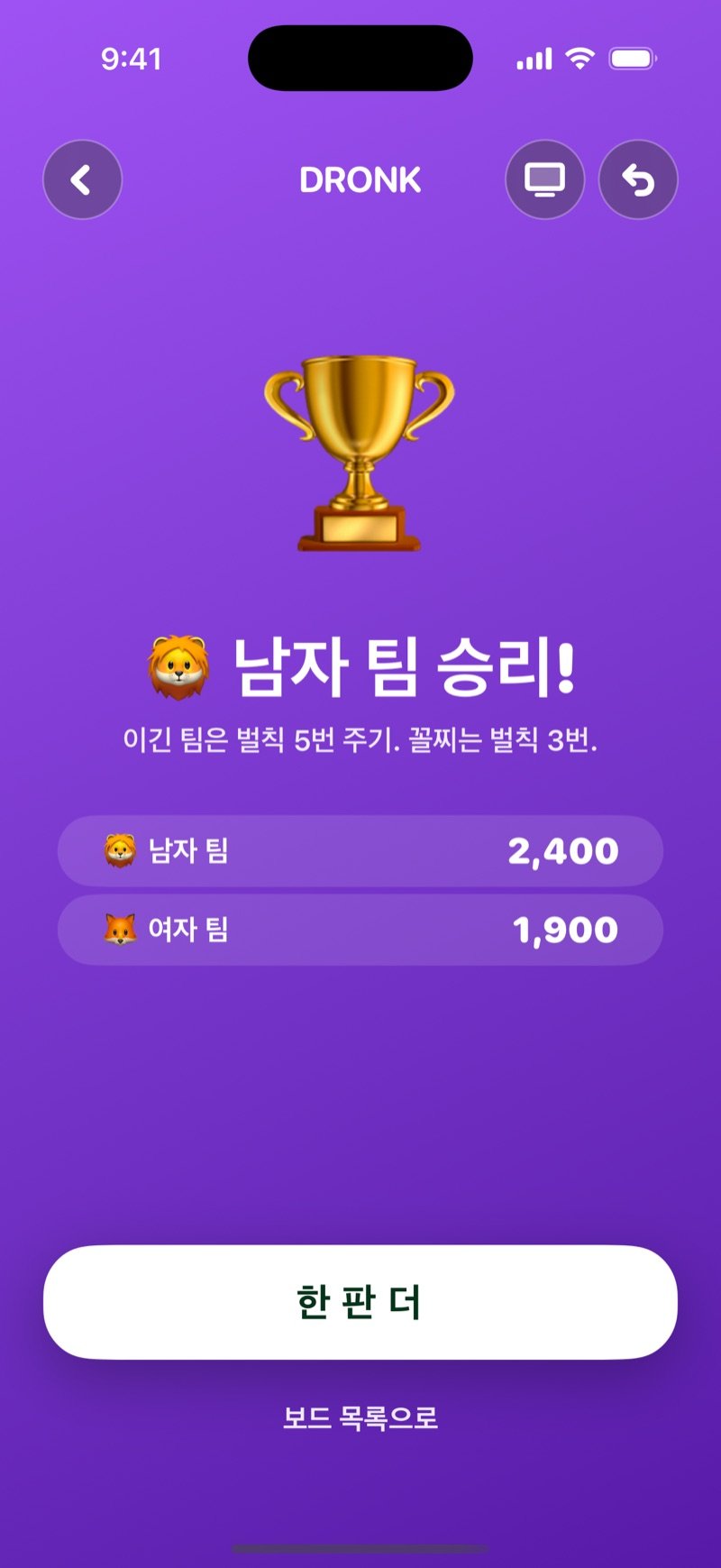 보드 최종 점수: 트로피, The Boys wins! 헤드라인, Winners hand out 5 penalties. Last place takes 3. 문구, The Boys 2,400점과 The Girls 1,900점, Play again 버튼과 Back to the boards 링크 (영어판 화면)