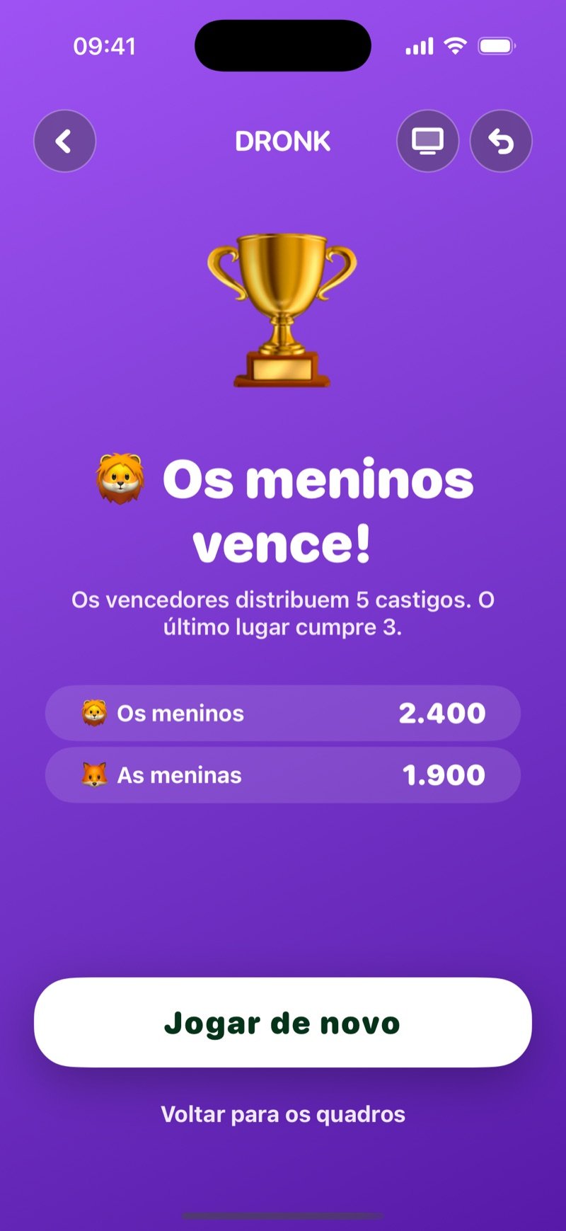 O placar final do Quadro: um troféu, o título The Boys wins!, o texto Winners hand out 5 penalties. Last place takes 3., os placares The Boys 2,400 e The Girls 1,900, o botão Play again e o link Back to the boards (captura da versão em inglês)