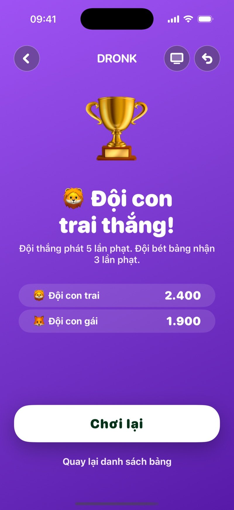 Kết quả cuối của Bảng nhạc: chiếc cúp, đội thắng, dòng chữ Đội thắng phát 5 lần phạt, đội bét bảng nhận 3 lần phạt, điểm của các đội, nút Chơi lại và liên kết Quay lại danh sách bảng