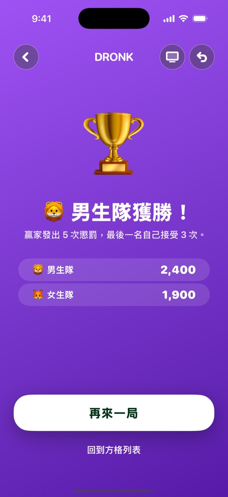 音樂方格的最終結果：獎盃、獲勝隊伍、贏家發出 5 次懲罰、最後一名接受 3 次的說明、各隊分數和再來一局按鈕
